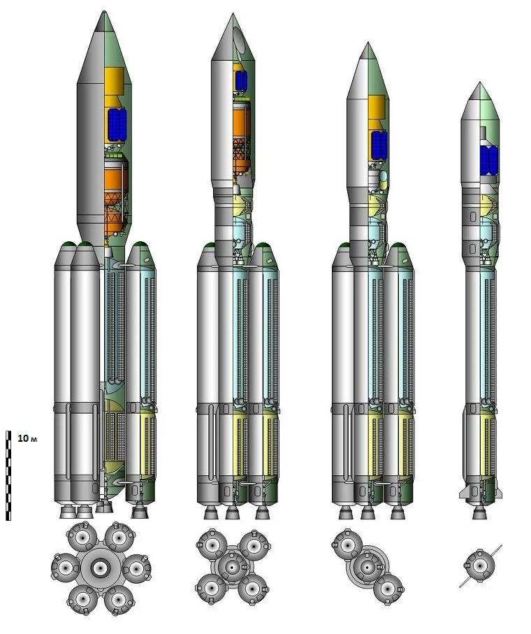 Серия ракетоносителей Ангара
